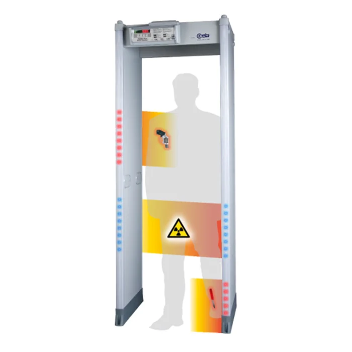 CEIA 02PN20 Panel (PZ)